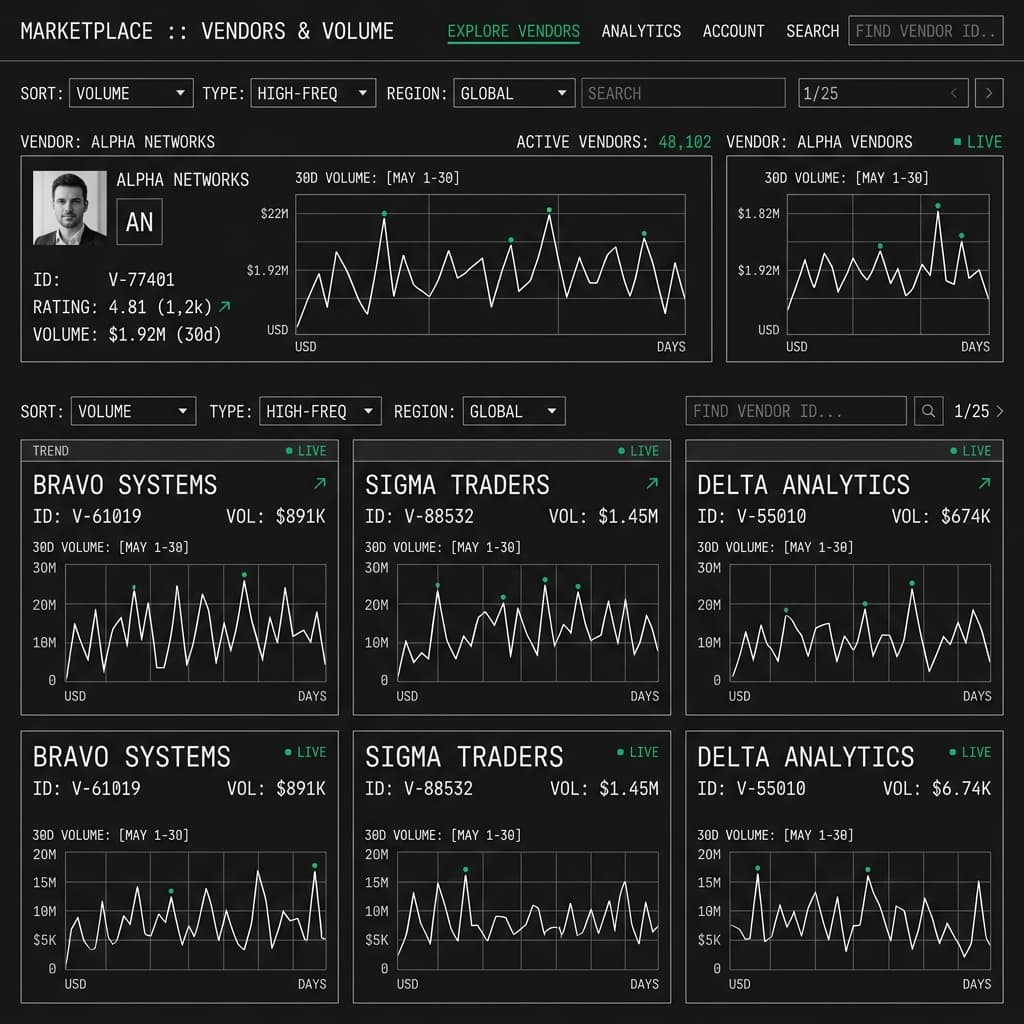 Platforma Marketplace
