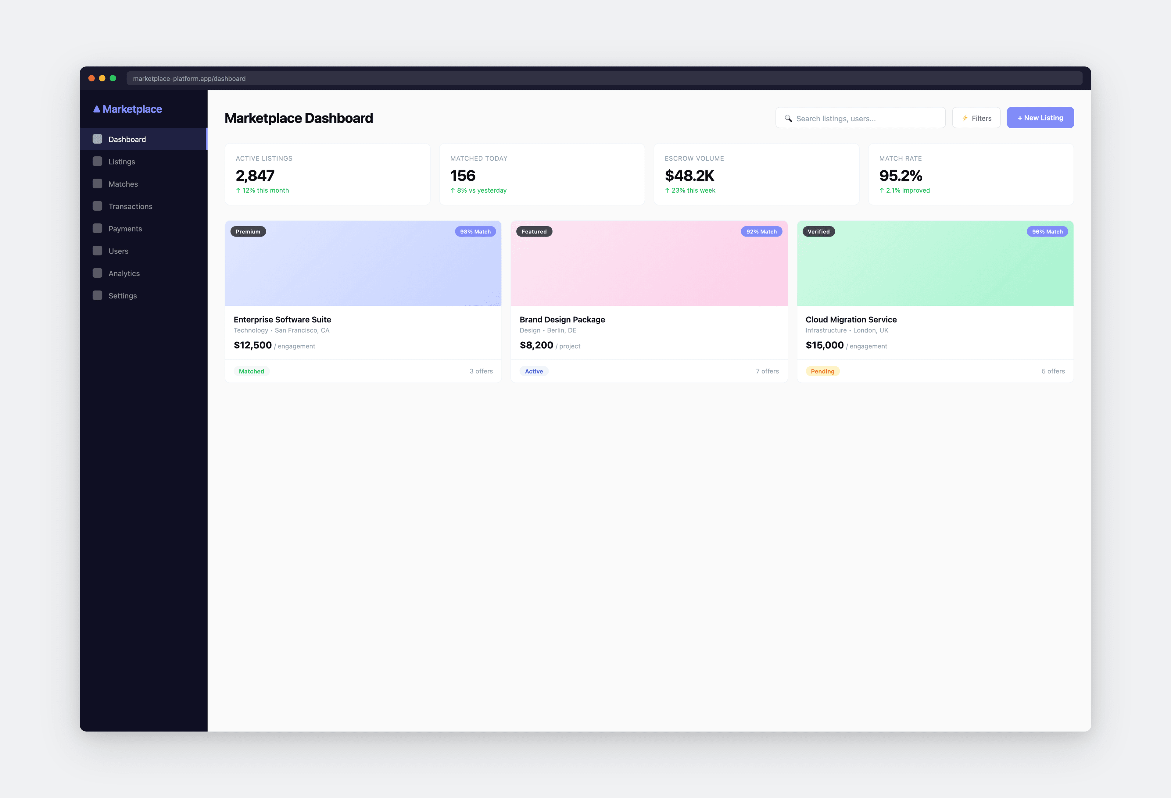 Custom Marketplace Platform